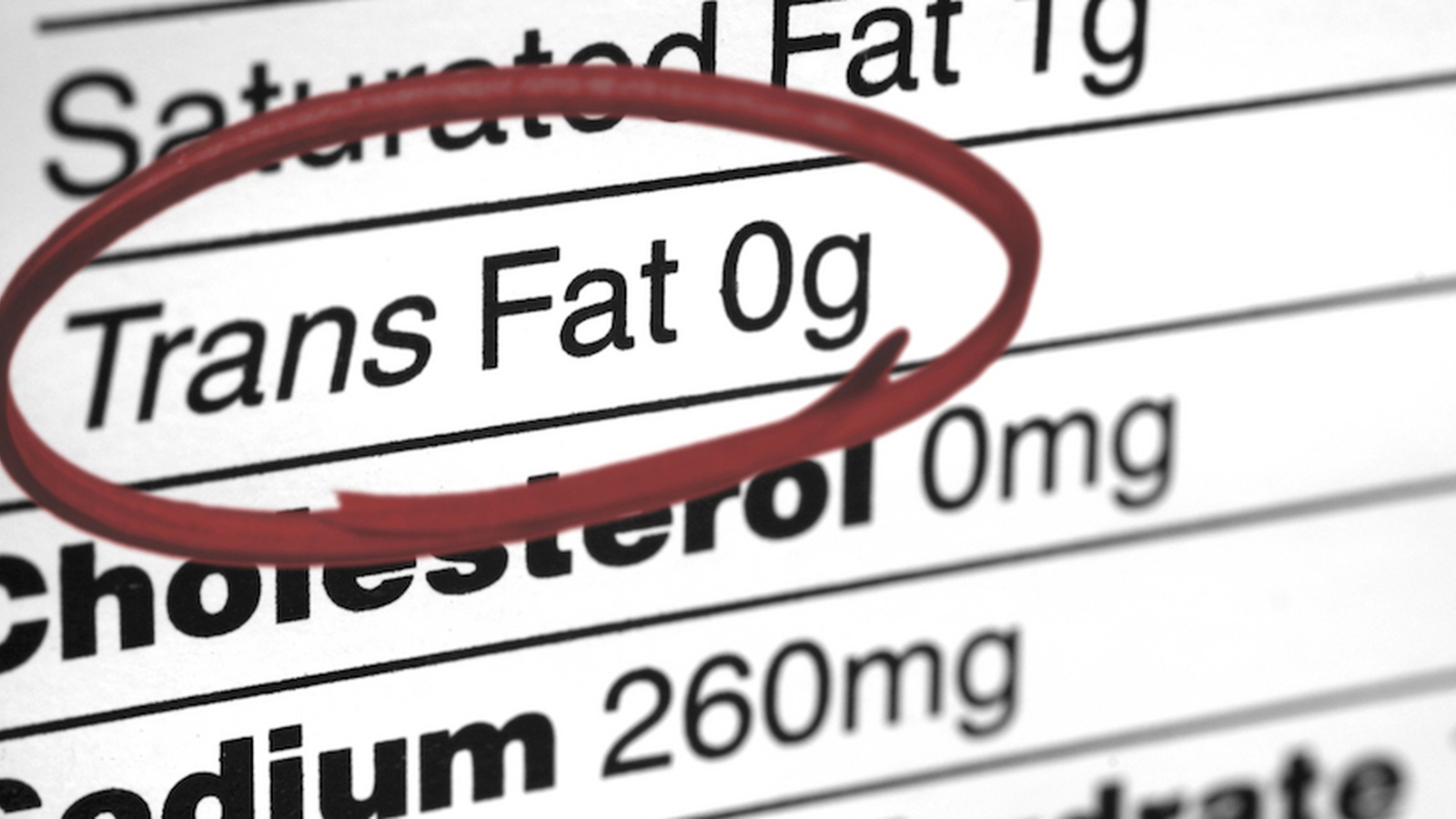 Good News: FDA Bans Trans Fats (Plus Top 5 Trans Fat Offenders)