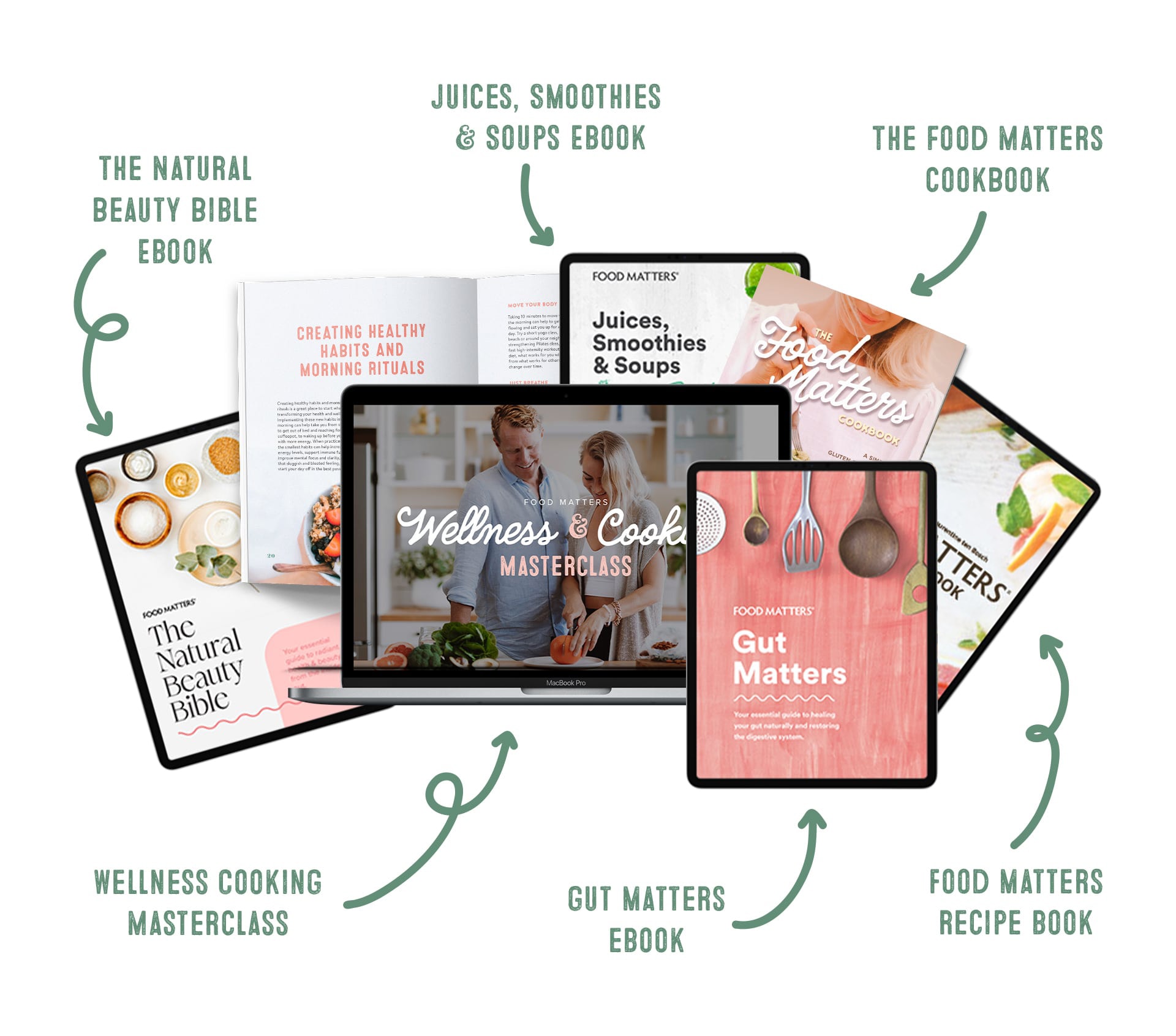 The Food Matters Recipe eBook Library