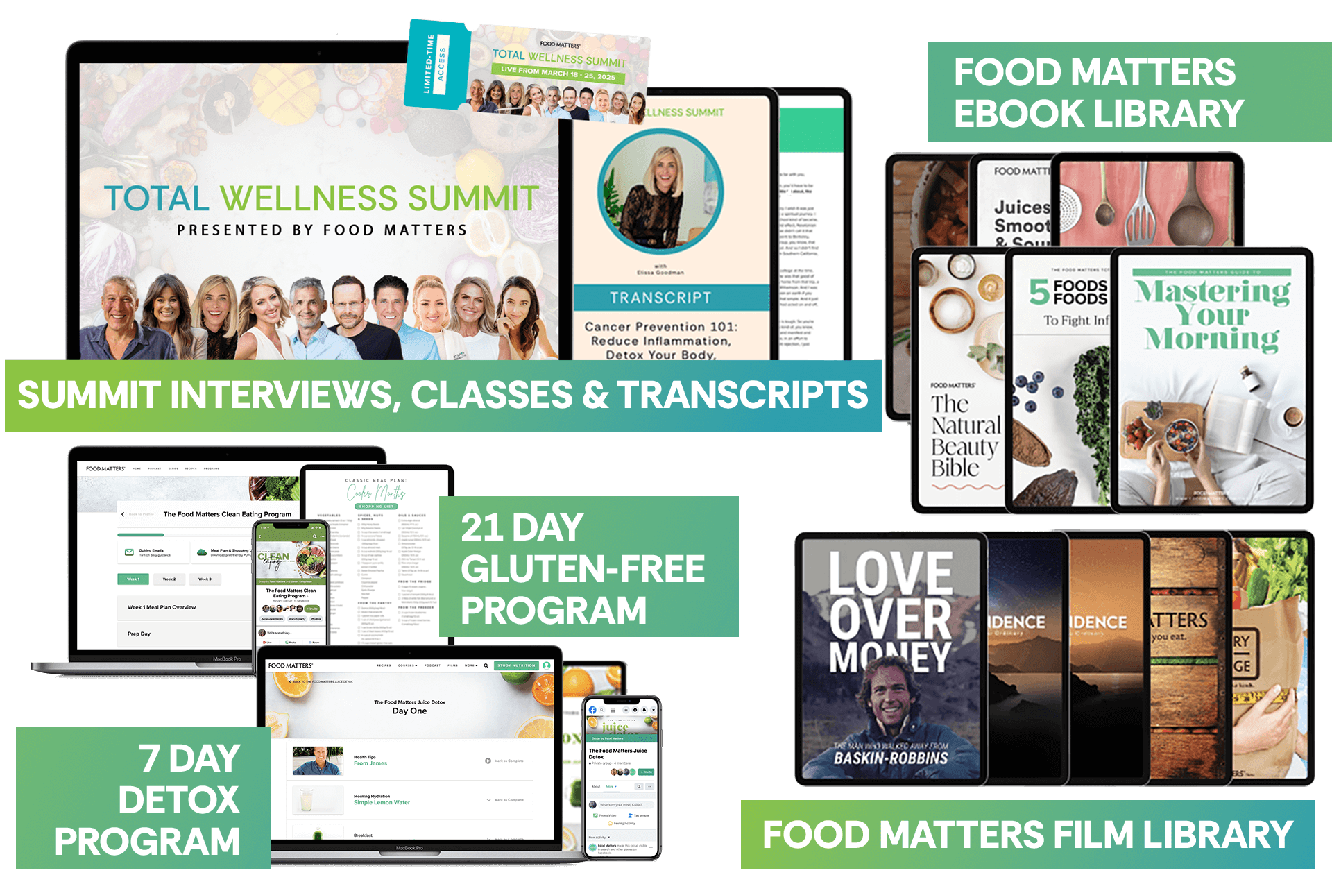 Unlock Your Total Wellness Transformation Today!